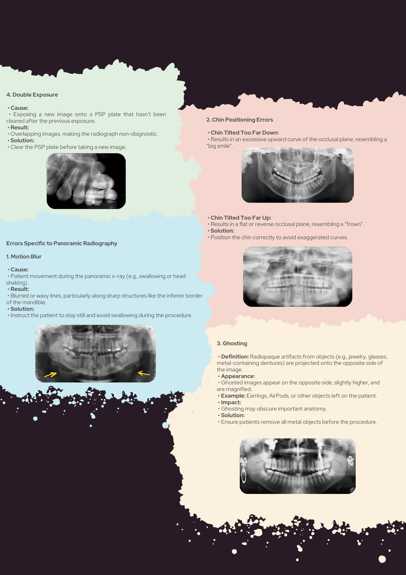 Oral Radiology Full Guide PDF