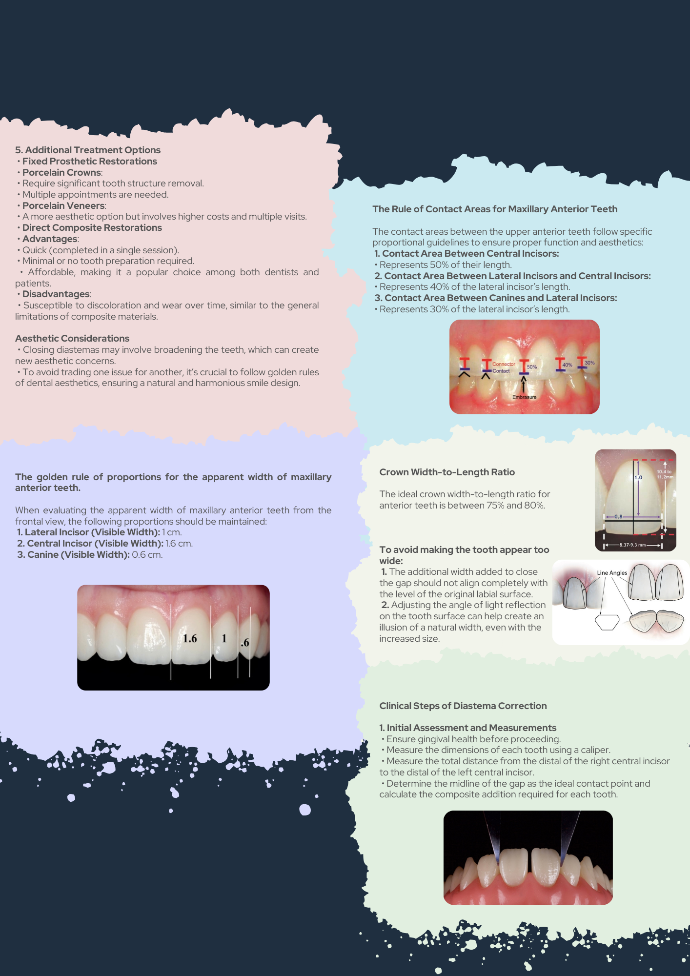 In-Depth PDF Guides, Clinical Mock Tests, Flashcards & More!