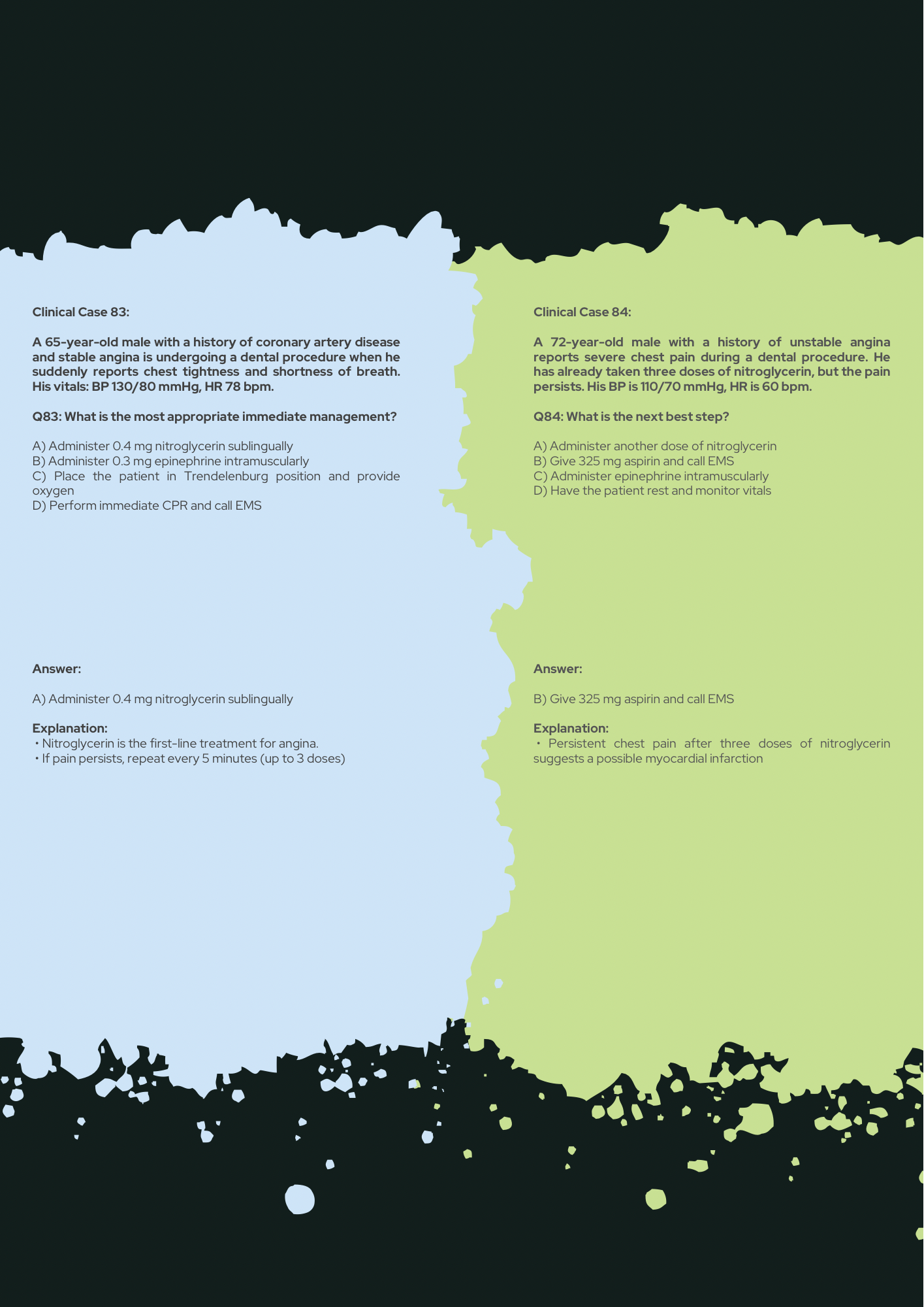 Oral Surgery Guide PDF With Oral Surgery Clinical Challenges with Explanations
