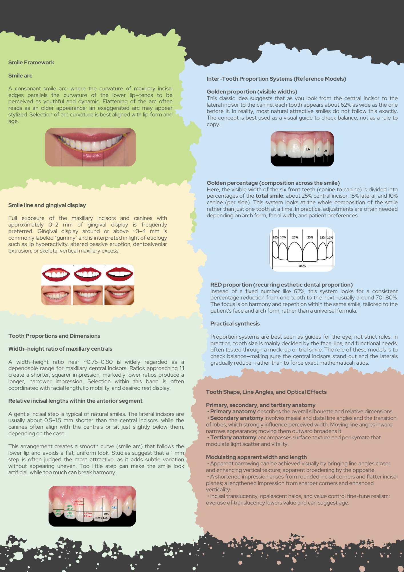 Aesthetic Dentistry: A Clinical Guidebook PDF