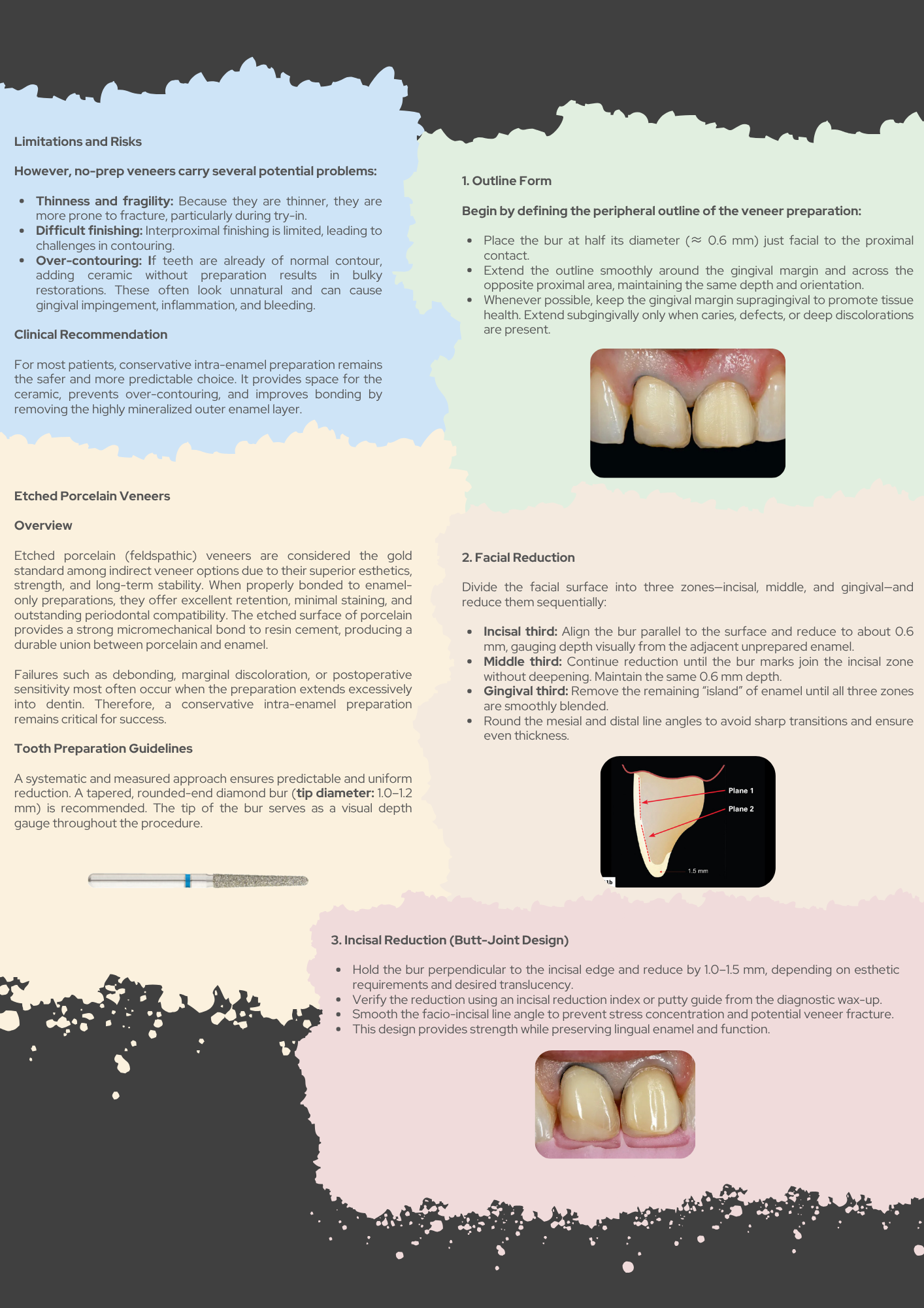 Aesthetic Dentistry: A Clinical Guidebook PDF