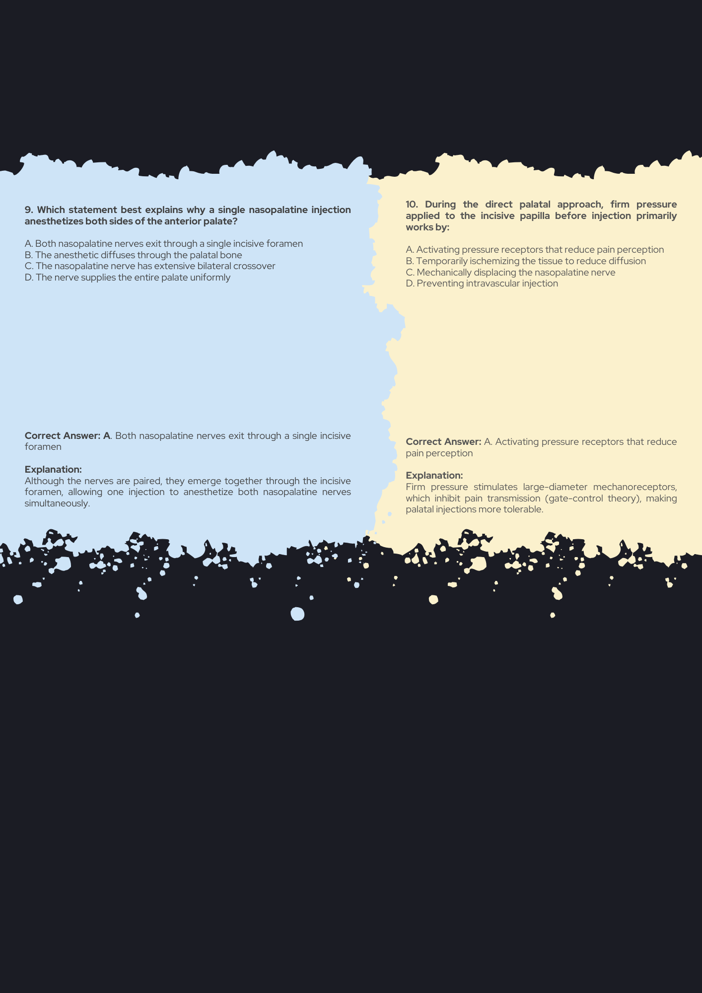 Dental Local Anesthesia Clinical Guide: Every Technique Explained — Tips & Tricks