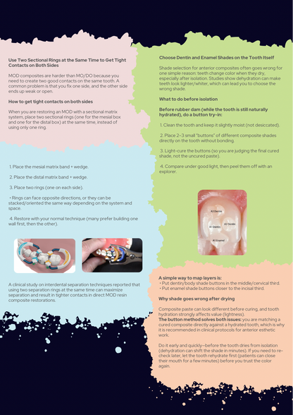 Tips & Tricks in Operative Dentistry
