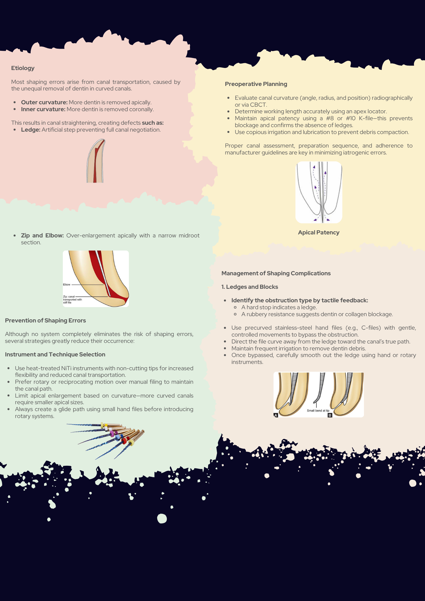 Prevention and Management of Endodontic Errors