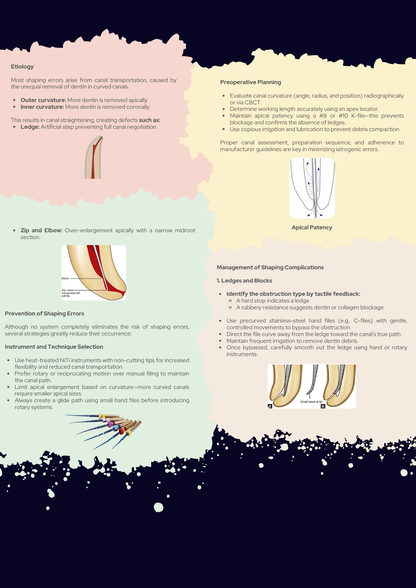 Prevention and Management of Endodontic Errors