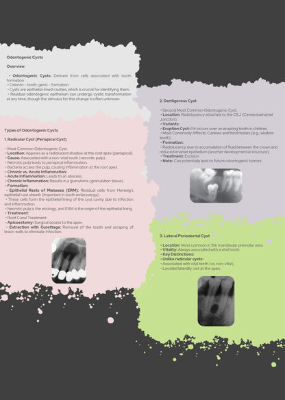 Oral Pathology Full Guide With 150 Clinical Case Questions Explained