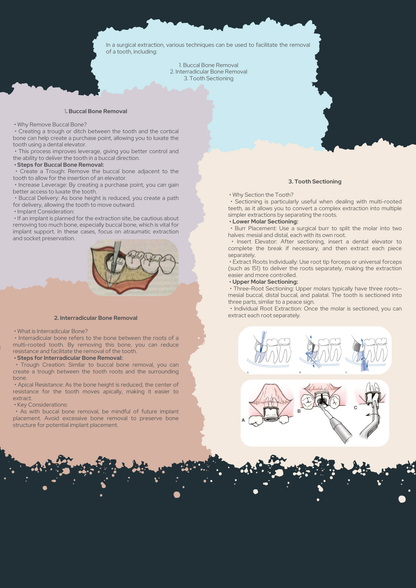Oral Surgery Guide PDF