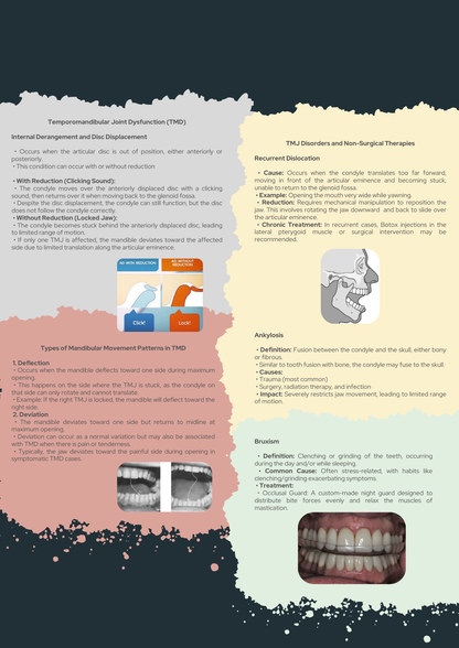 Oral Surgery Guide PDF