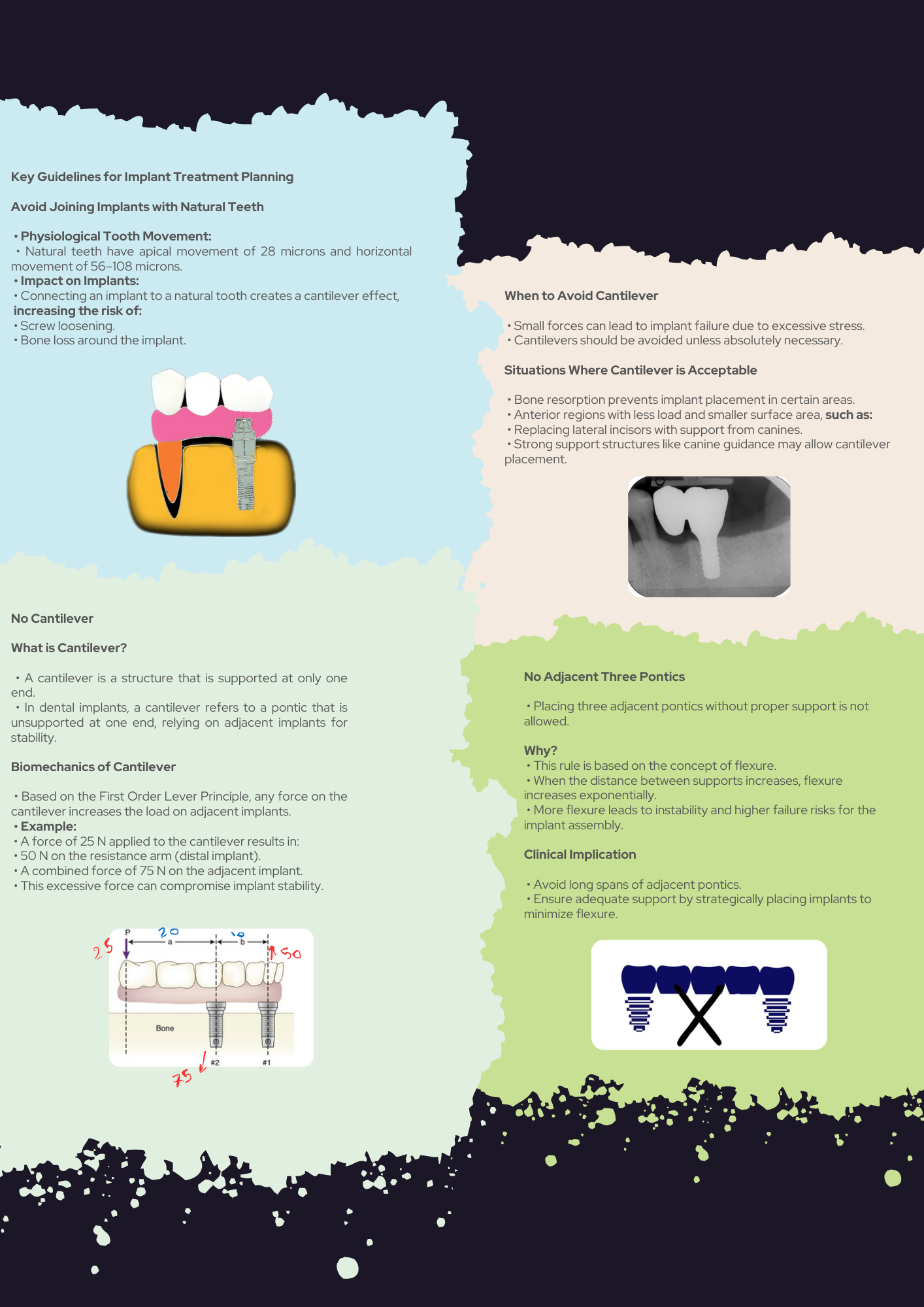 Implantology Guide PDF