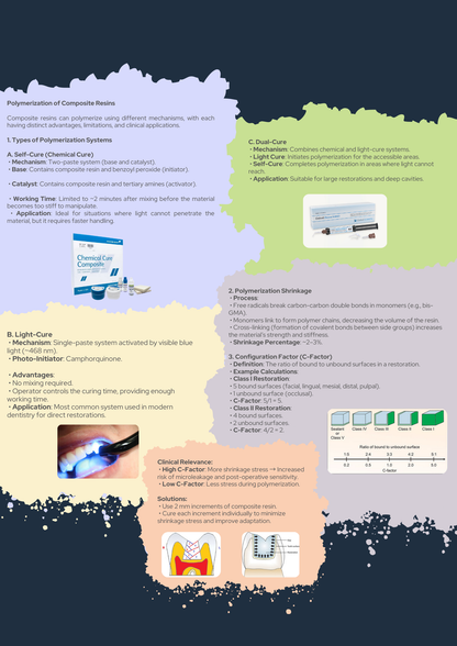 Operative Dentistry Guide PDF