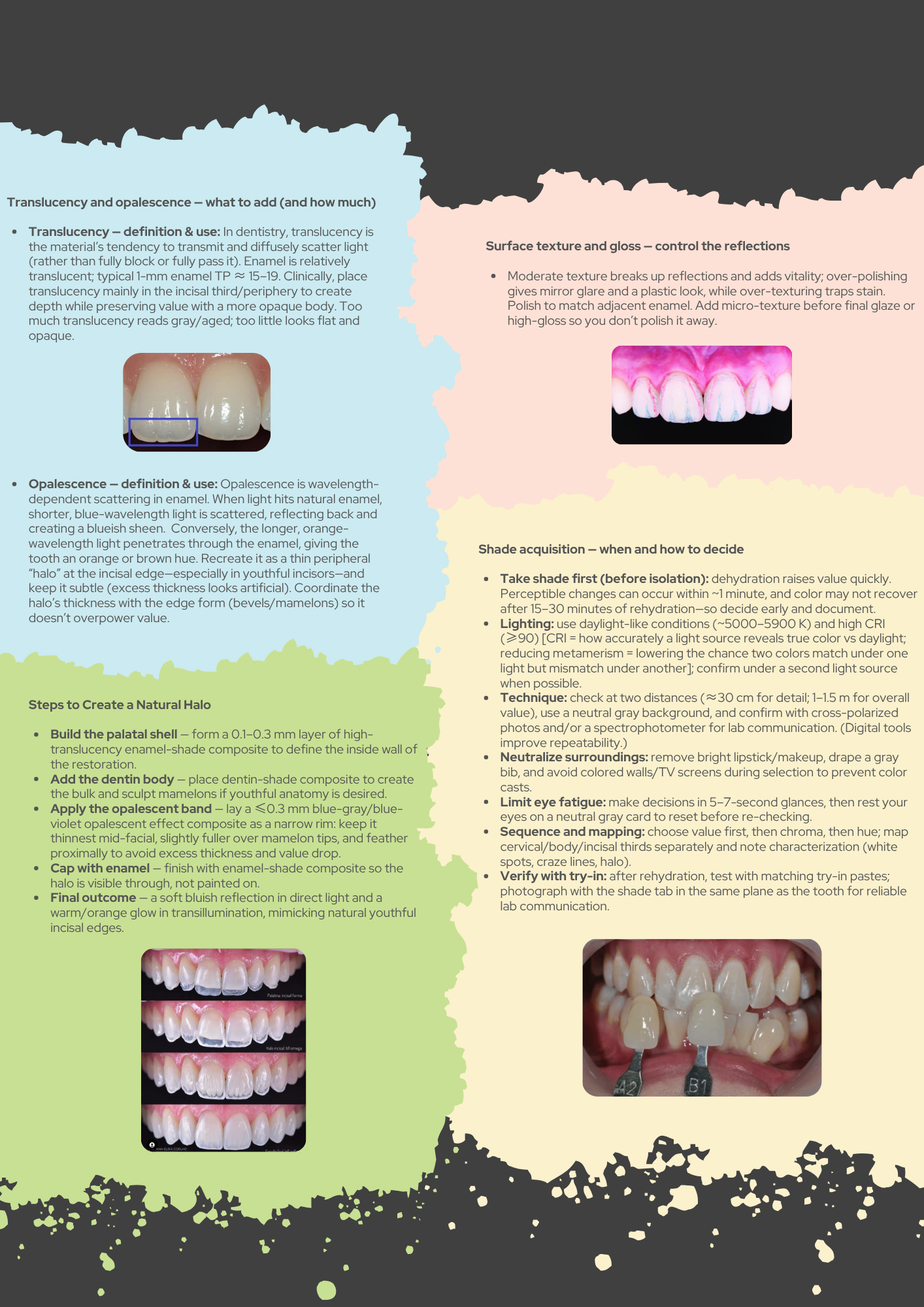 Aesthetic Dentistry: A Clinical Guidebook PDF