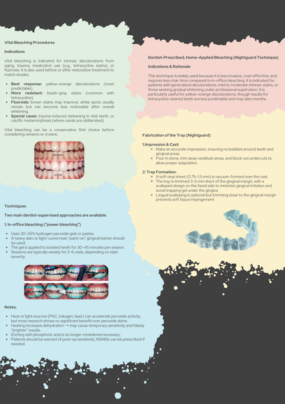 Aesthetic Dentistry: A Clinical Guidebook PDF