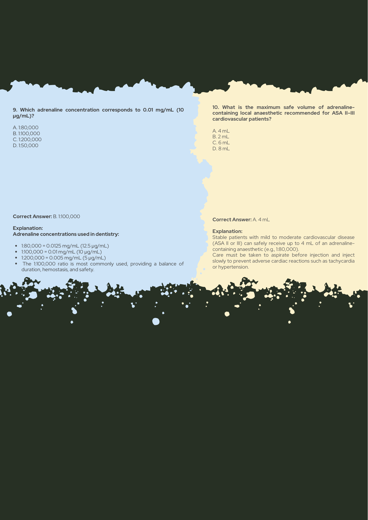 Dental Pharmacology Simplified | A Practical Handbook