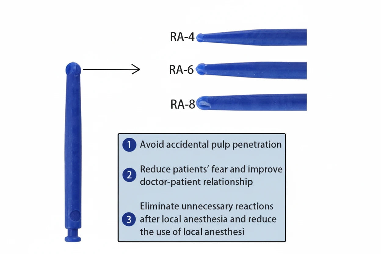 Polymer Burs Smart Caries Removal