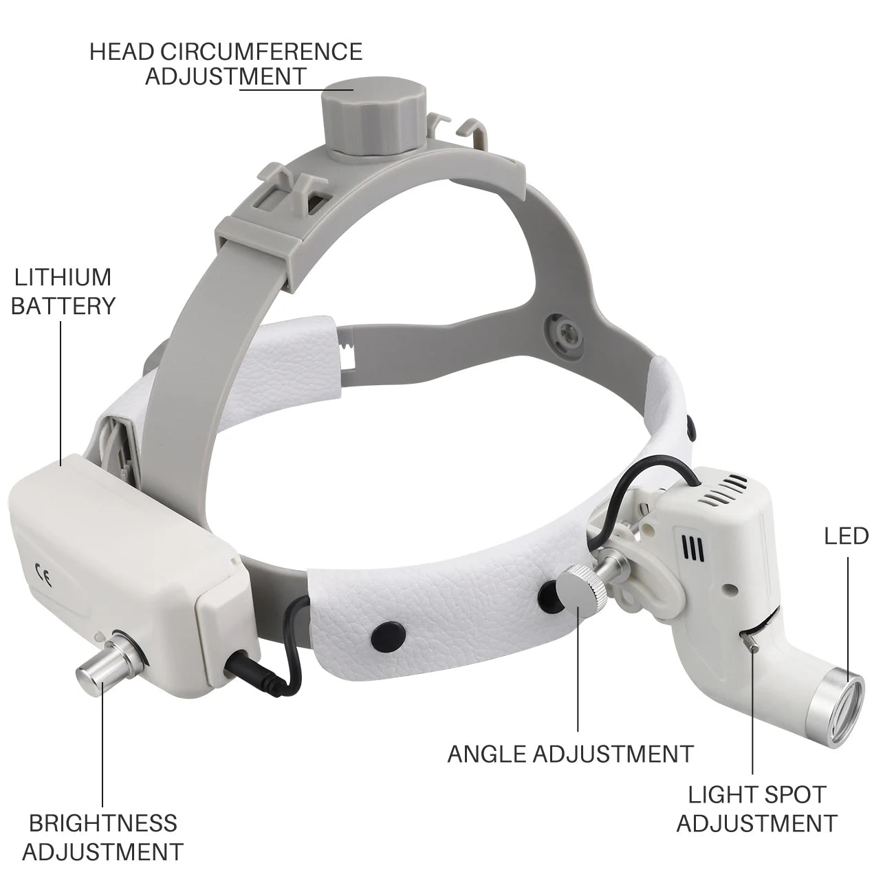 Head Light 5W Dental LED