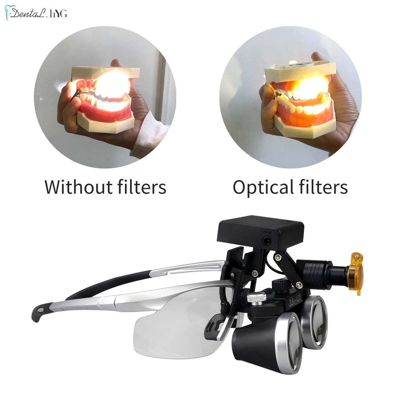 Dental Loupes With LED HeadLight 2.5/3.5x Magnification