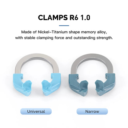 Sectional Contoured Matrix System with NiTi Clamping Ring