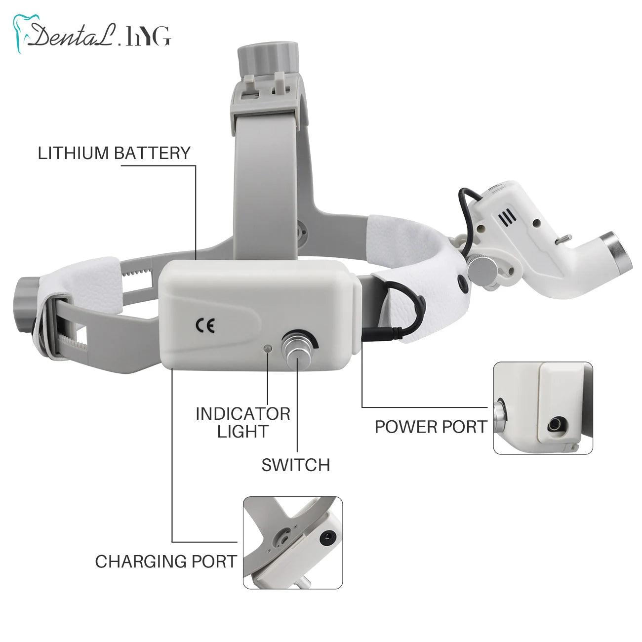 Head Light 5W Dental LED