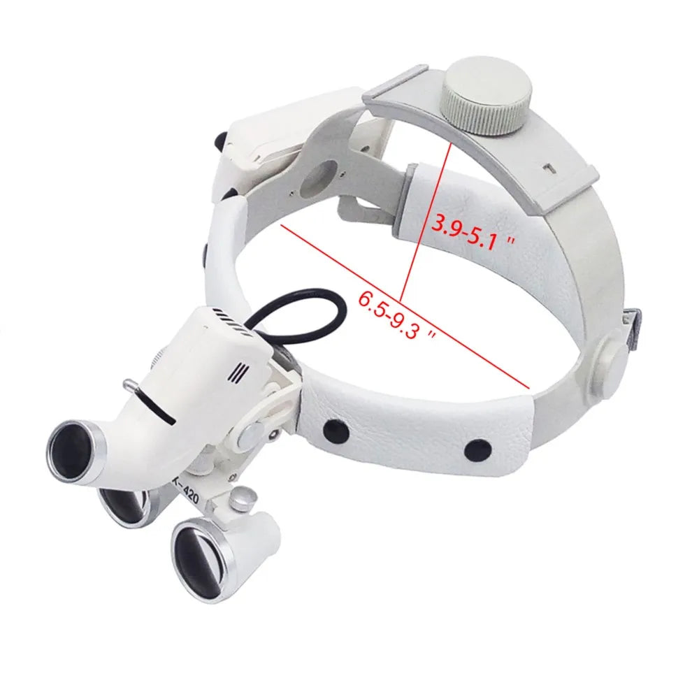 Dental Loupes With LED Headlight