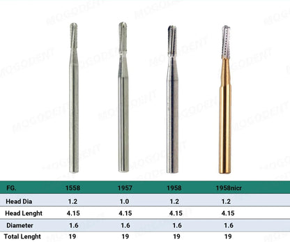Transmetal Cutting Burs