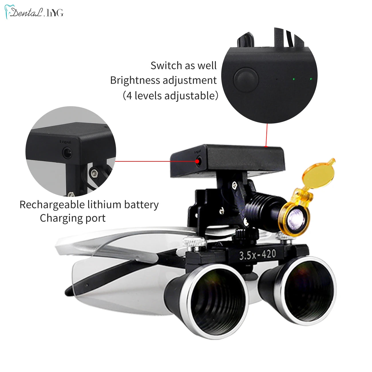 Dental Loupes With LED HeadLight 2.5/3.5x Magnification