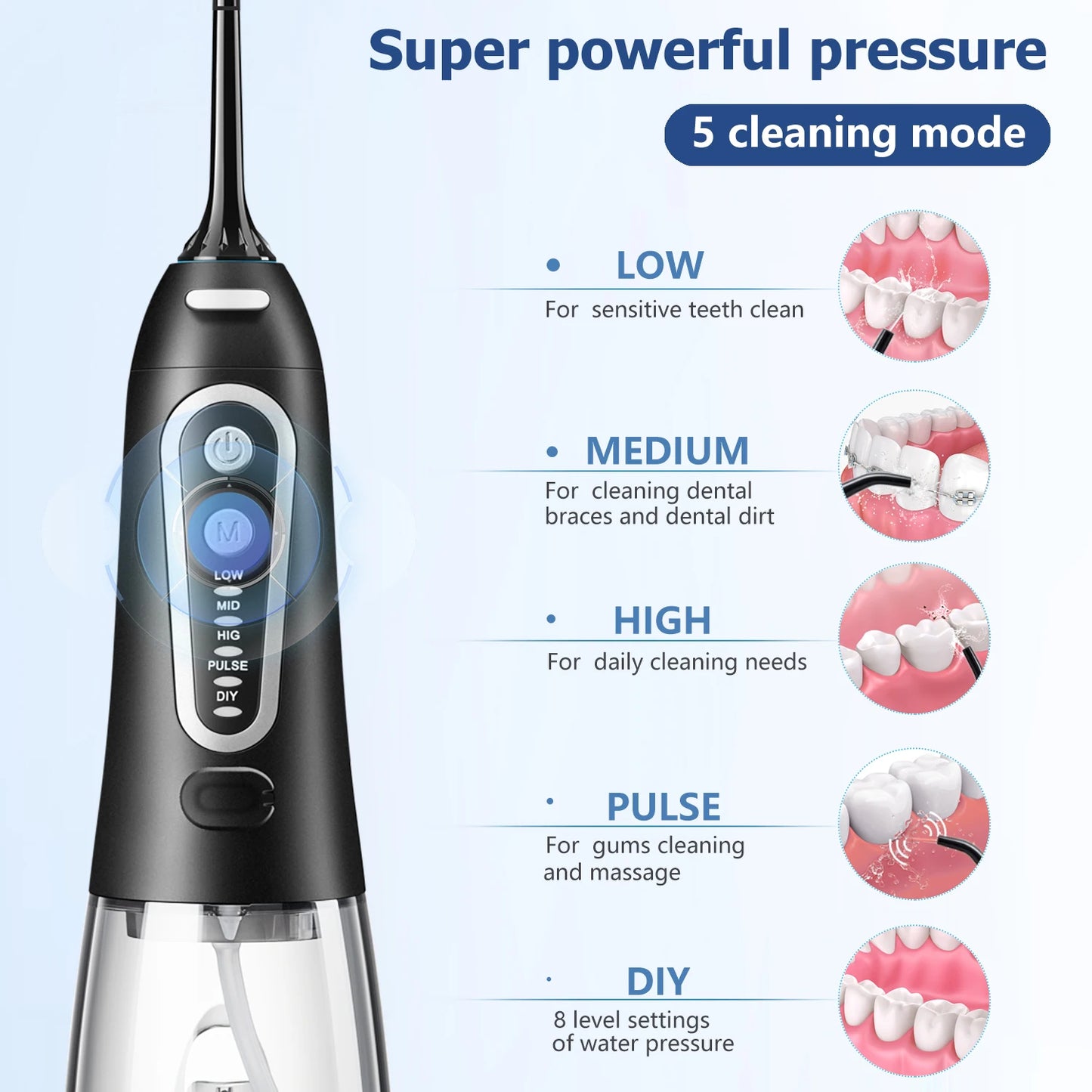 Oral Irrigator Portable Water Flosser